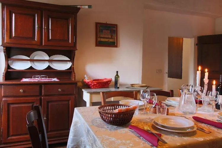Fattoria Di Cavaglioni Villa San Rocco a Pilli