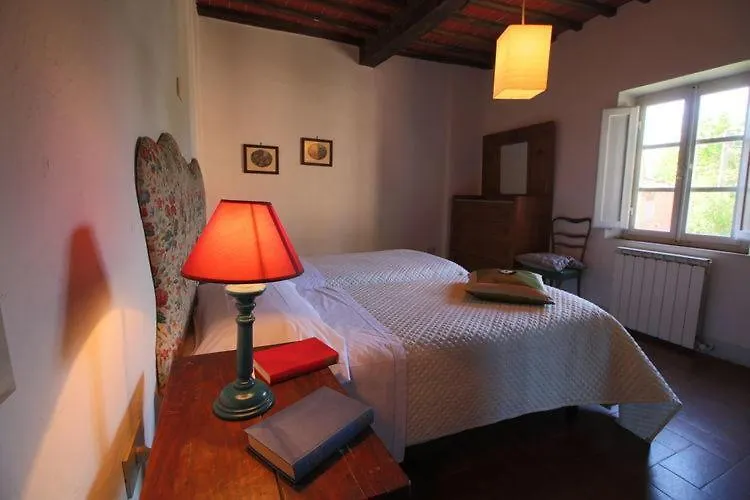 Fattoria Di Cavaglioni Villa San Rocco a Pilli Italy