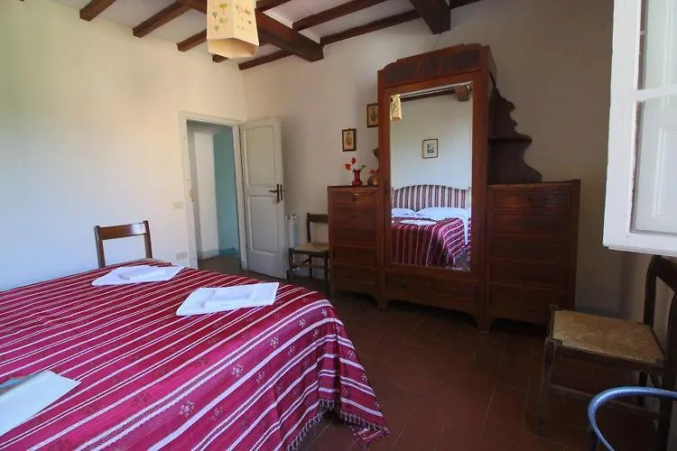 Fattoria Di Cavaglioni Villa San Rocco a Pilli 0*,  Italy