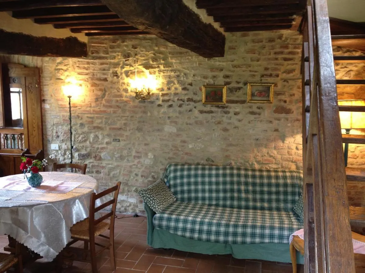 Farm stay Fattoria Di Cavaglioni Villa San Rocco a Pilli