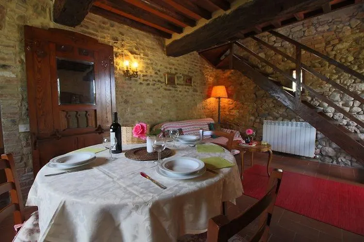 Fattoria Di Cavaglioni Villa San Rocco a Pilli